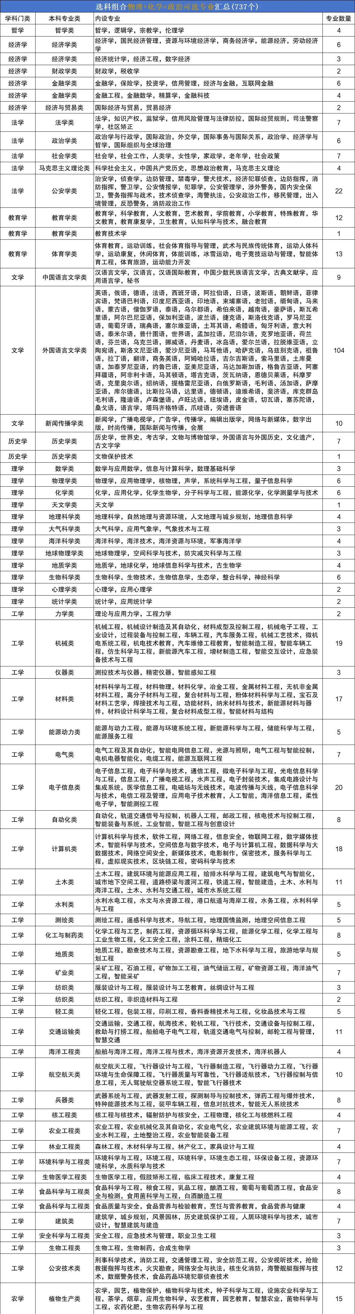 171d5895c7153ce3